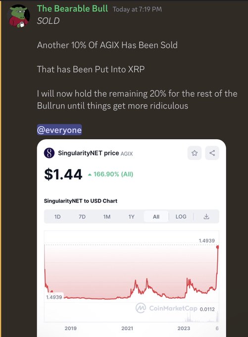To Everyone Of My Mentees,   I&rsquo;m So Proud Of All Of You 💪  We&rsquo;ve Been Riding AGIX Since 8c For A Nice<a href="/tag/xrp"class="tags"><span>#xrp</span></a>