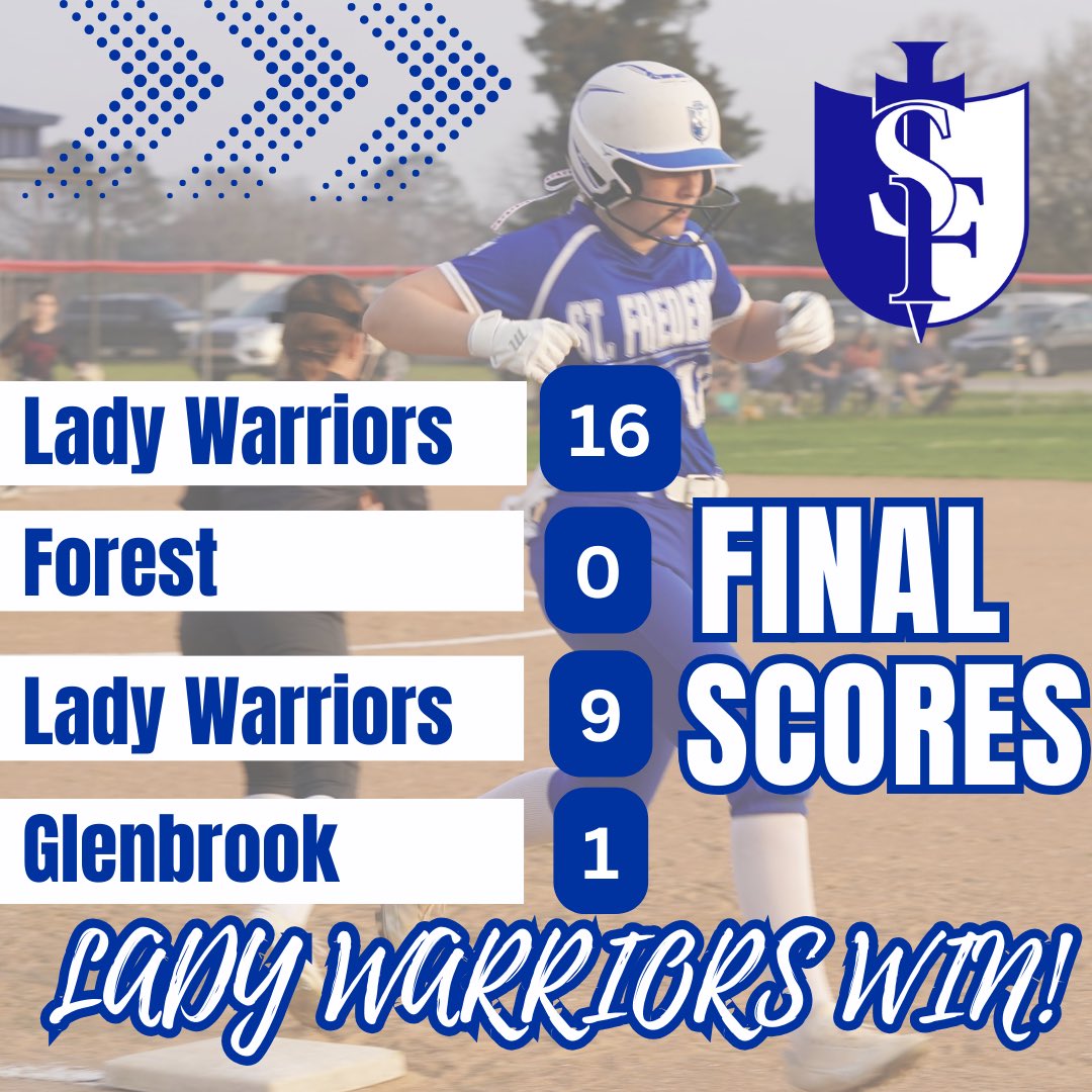 sfhs_warriors's tweet photo. Lady Warriors Win! Kyndall Taylor and Lily Davis both hit home runs today! We are Warrior Proud! #SFWarriors #SFSoftball #beawarrior https://t.co/nca6iCdjxg