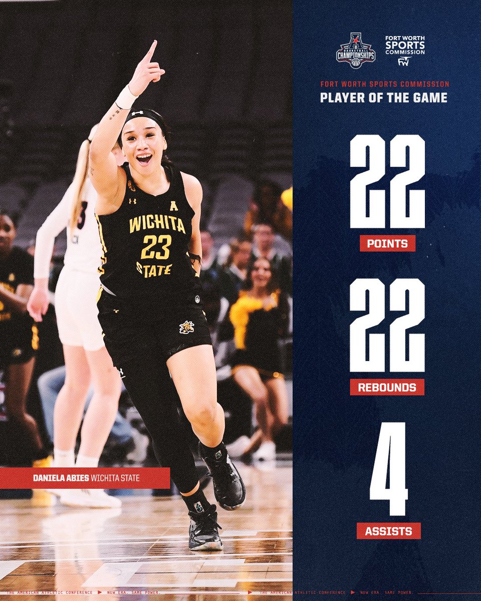 20/20 game for the <a href="/fortworthsports/">Fort Worth Sports</a> player of the game! 🤯

#AmericanHoops x <a href="/GoShockersWBB/">Wichita State Women’s Basketball</a>