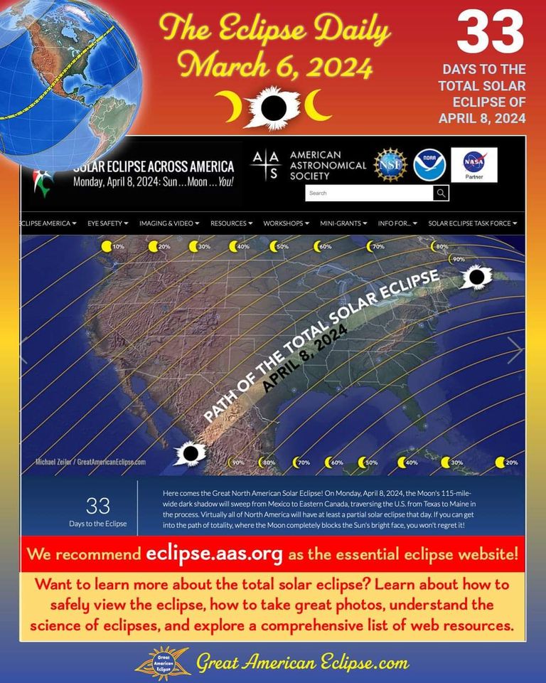 SoJulioGaravito's tweet image. La  Sociedad Astronómica Estadounidense ha alojado un sitio web  increíblemente útil que cubre casi todos los aspectos del próximo  eclipse solar total del 8 de abril.  Encuéntrelo en :
eclipse.aas.org
#eclipse2024 #eclipsedaily
por:
Andrés Mejía Valencia.