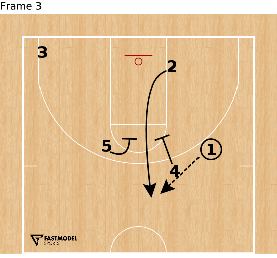 basicbball_'s tweet photo. X's and O's
Northwestern Iverson Elevator https://t.co/vL3sX8AuAv
