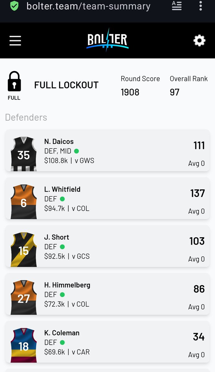 SchnitzelDcoach's tweet photo. Hopefully I can carry this form into the real thing. @BolterAFL #AFLFantasy #Botler https://t.co/VwoyKnMzo5