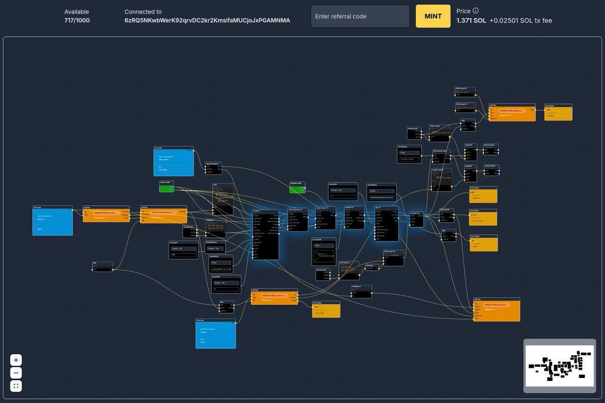 Mint is live -  pegged to $200
spaceoperator.com/license

A new experiment:
If we mint out this month, we'll setup a DAO using Futarchy to build apps. All minters will have the ability to claim tokens to actively participate. 

You propose, we build, you earn.