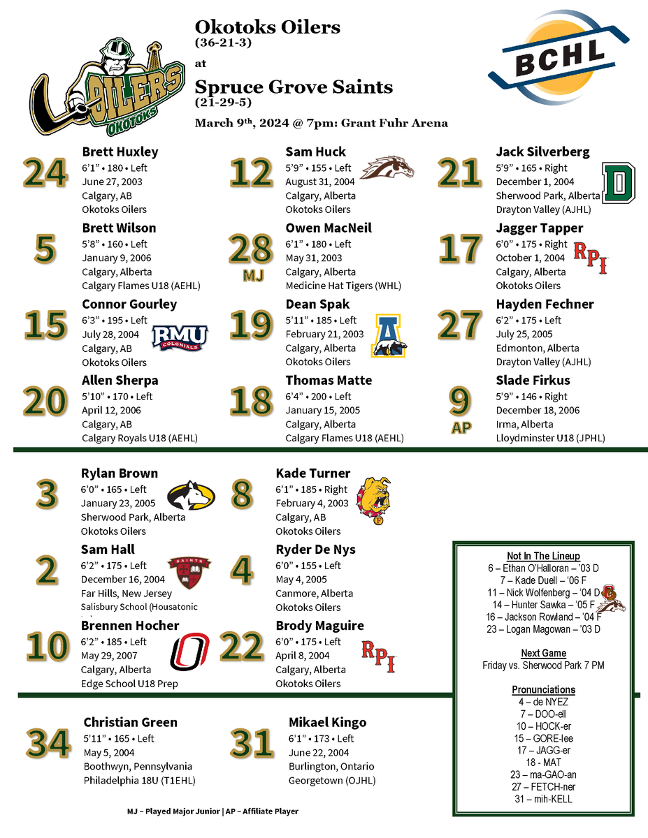 OkotoksOilers's tweet image. Tonight&apos;s lineup in Spruce Grove as Jack Silverberg draws back in!

Also welcoming @Athletics_JPHL forward Slade Firkus to the lineup as an affiliate!