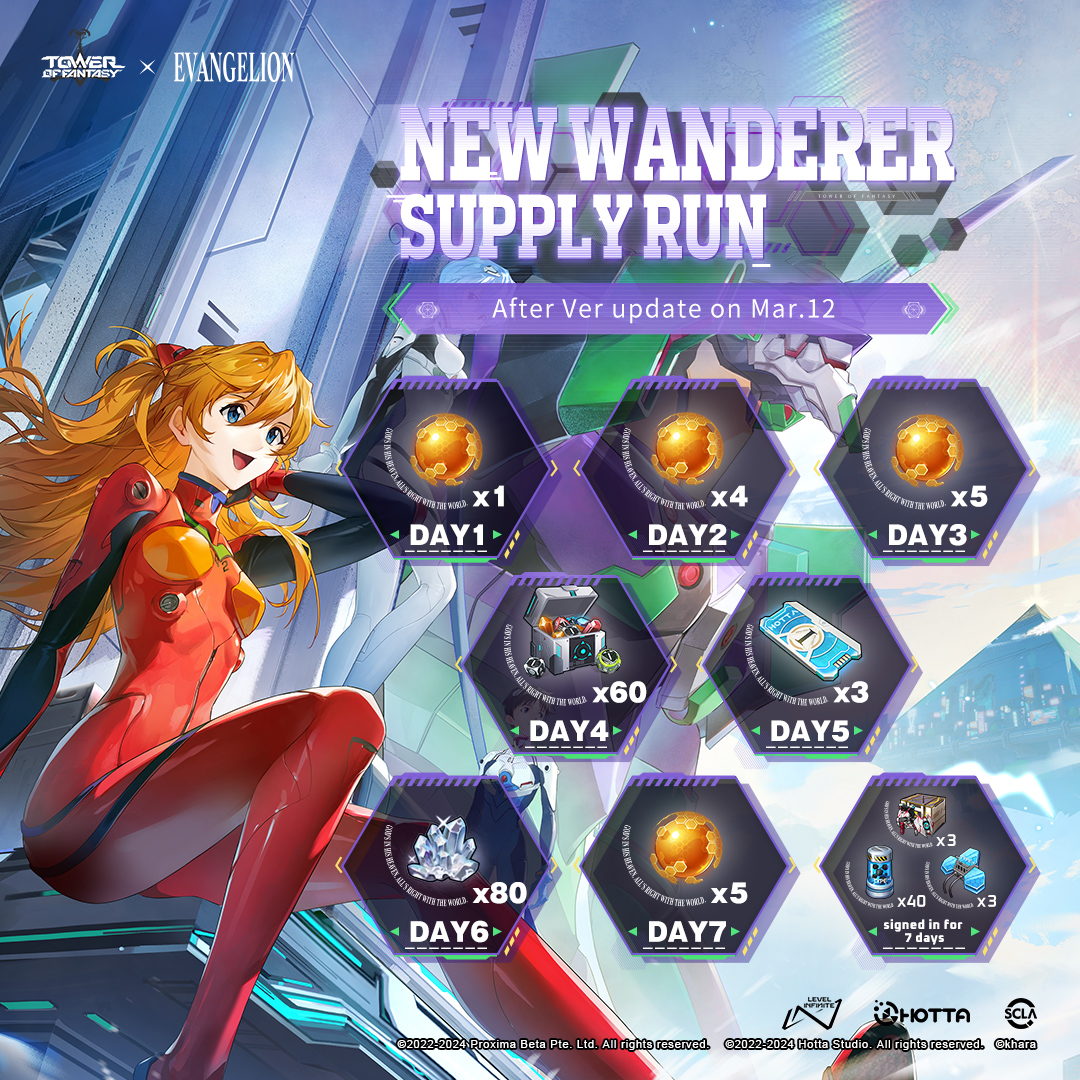 Tower of Fantasy tweet media