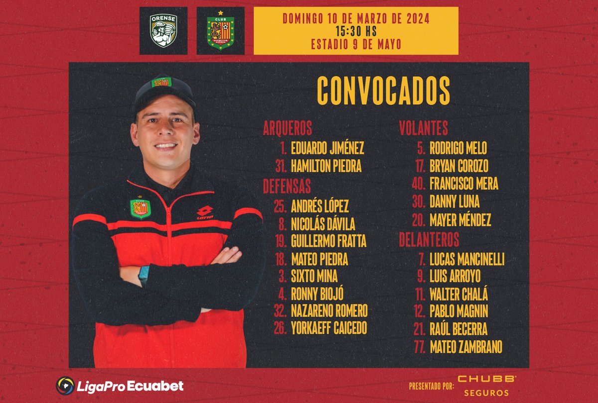 Club Deportivo Cuenca tweet media