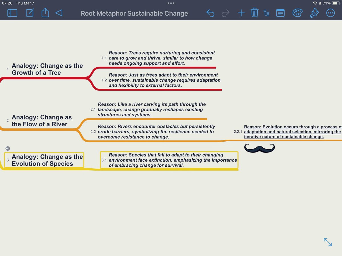 BurkhartRj's tweet photo. @ddrrnt @innov8tor3 @Dave_Wolf @thortspace @GravityDAO @mbauwens #SimplemindPro w/o ALT Stylesheets or Templates https://t.co/hbkKVIEqob