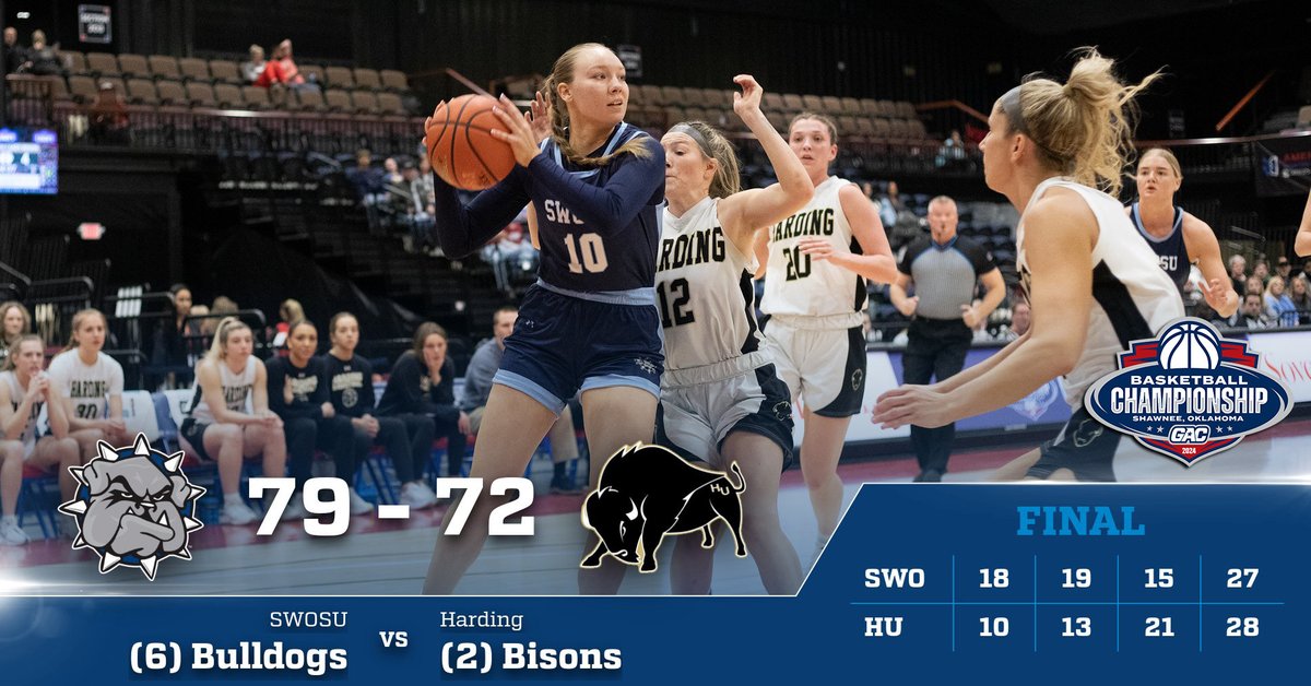 SWOSUAthletics's tweet image. SEE YOU ON CHAMPIONSHIP SUNDAY.