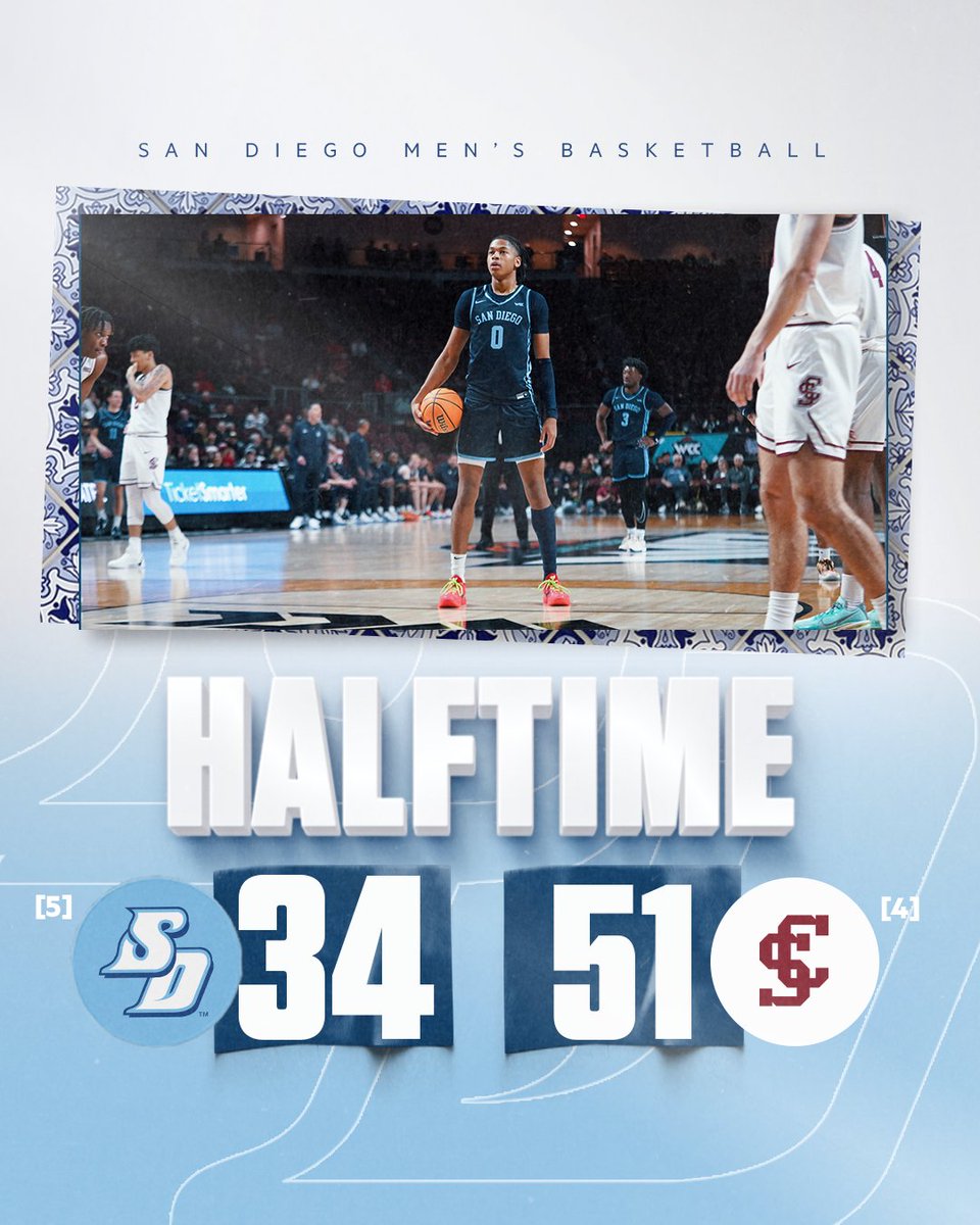 Halftime in Vegas. #GoToreros