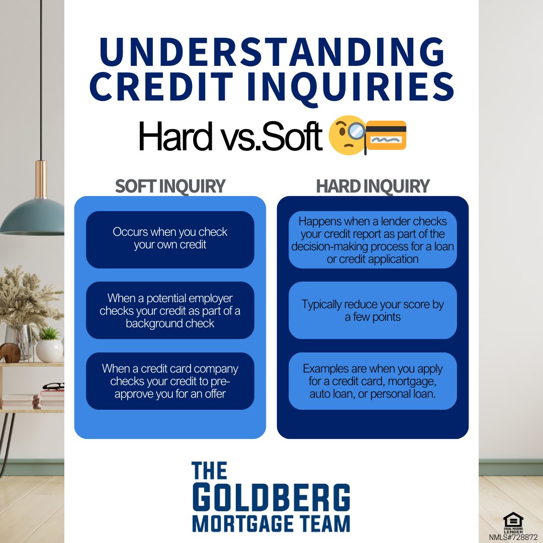 When you're in the market for a new home, understanding the impact of credit inquiries is crucial. 

🌟 Soft Inquiries

🚀 Hard Inquiries

💡 Our team is here to guide you as you embark on your home-buying journey.

#CreditScoreTips #HomeBuyingEducation #FinancialHealth #Credit