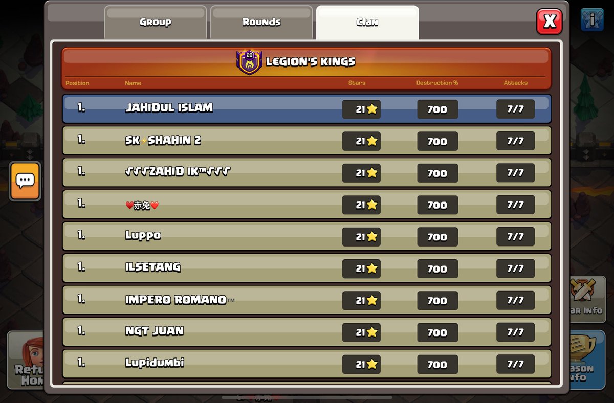 March season CWL champ 1
28/28 ⭐⭐⭐