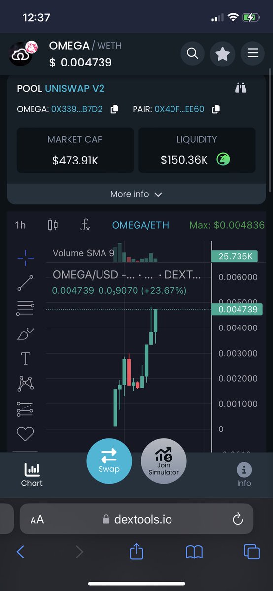 Aped this at 400k, very clean interface and this bot looks elite and undervalued since launch. $OMEGA - love the ticker too, just sayin reminds me a little of $VIRTU early. Worth a shot here 🔥🔥

dextools.io/app/en/ether/p…