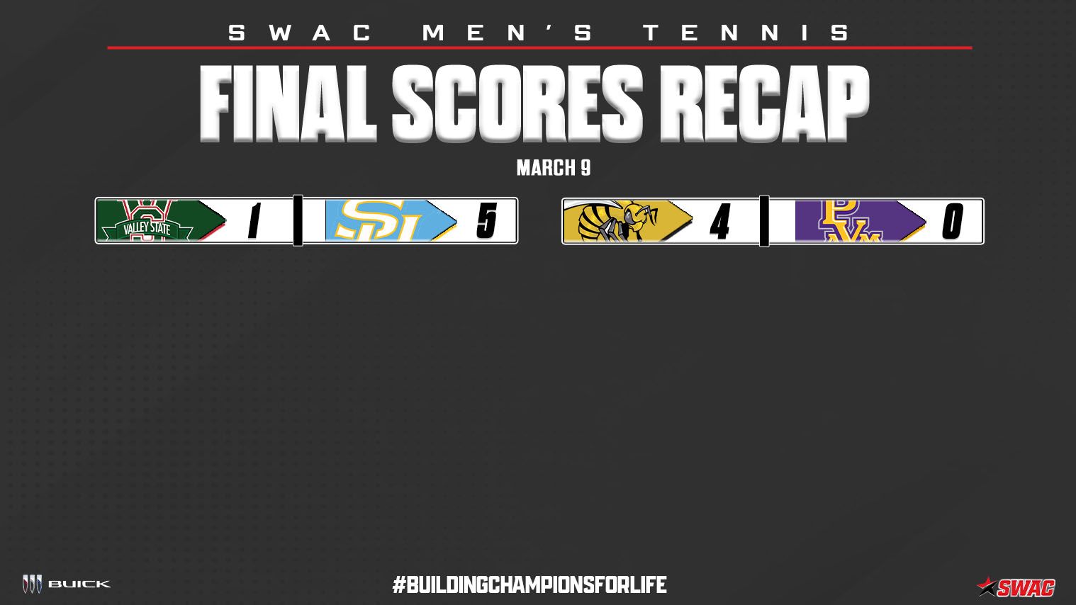 Ncaa 2024 men's scores