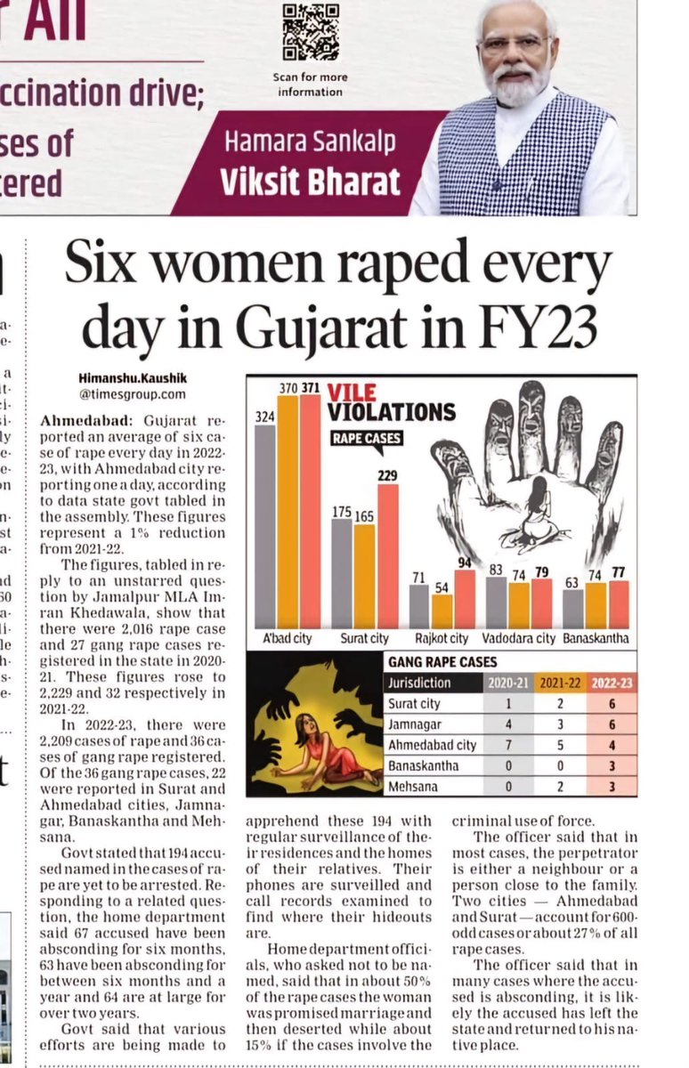 LambaAlka's tweet photo. The Real picture of Gujarat model ! https://t.co/4TwPnA39Mb