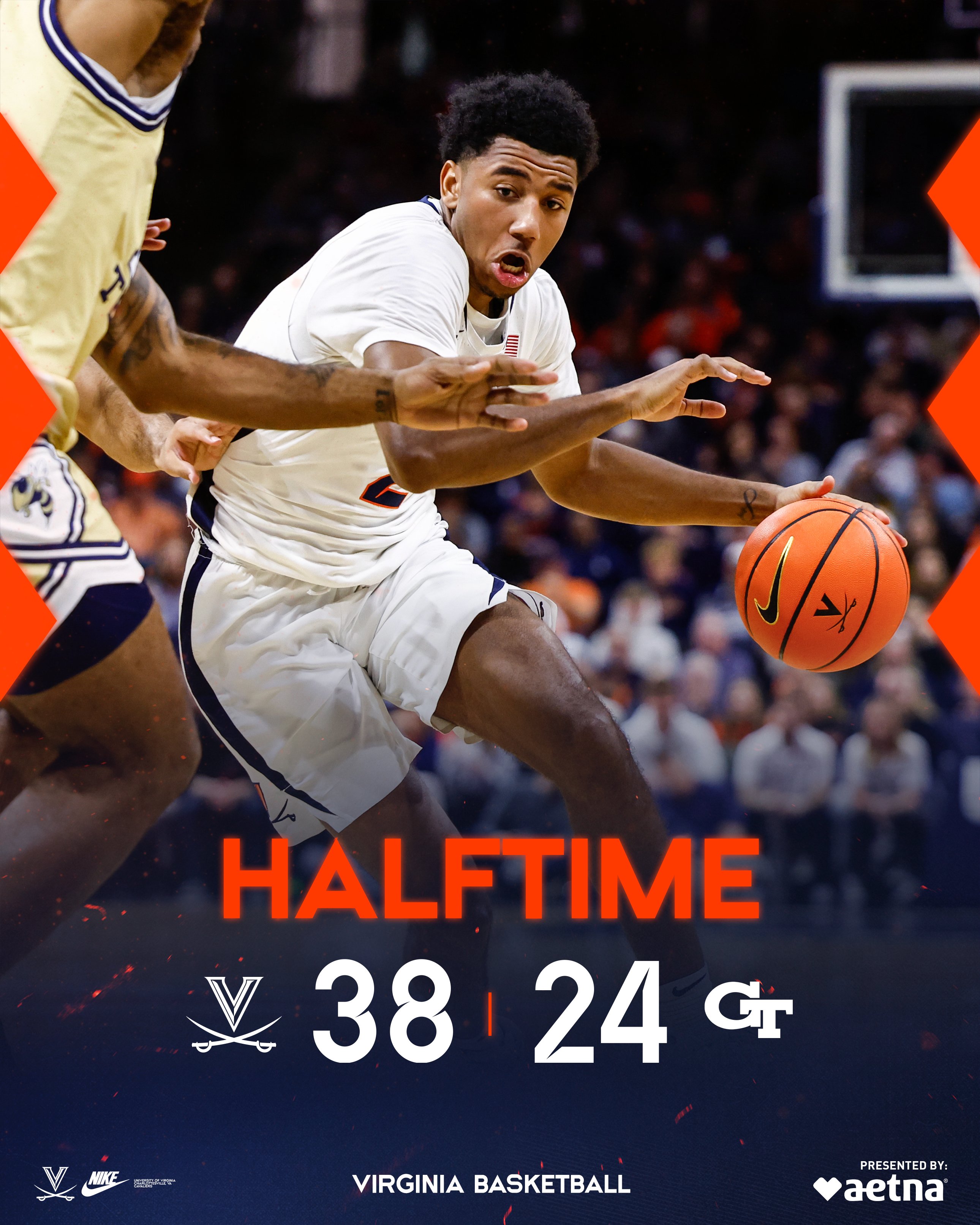 Virginia basketball 2024