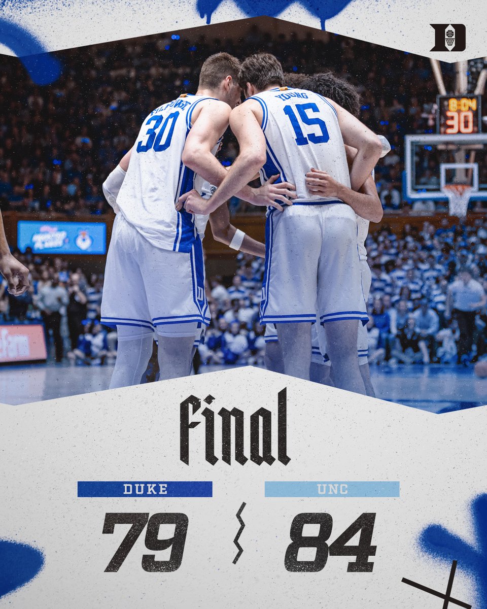 Duke Men’s Basketball tweet media
