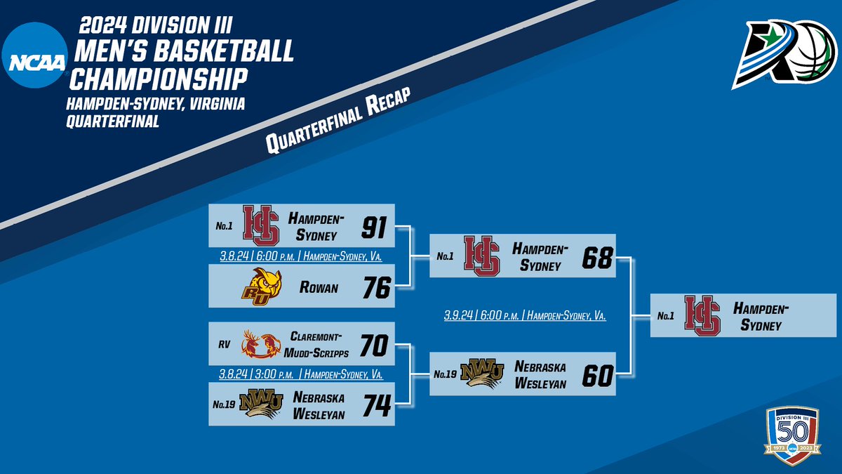 American Rivers Conference (A-R-C) tweet media