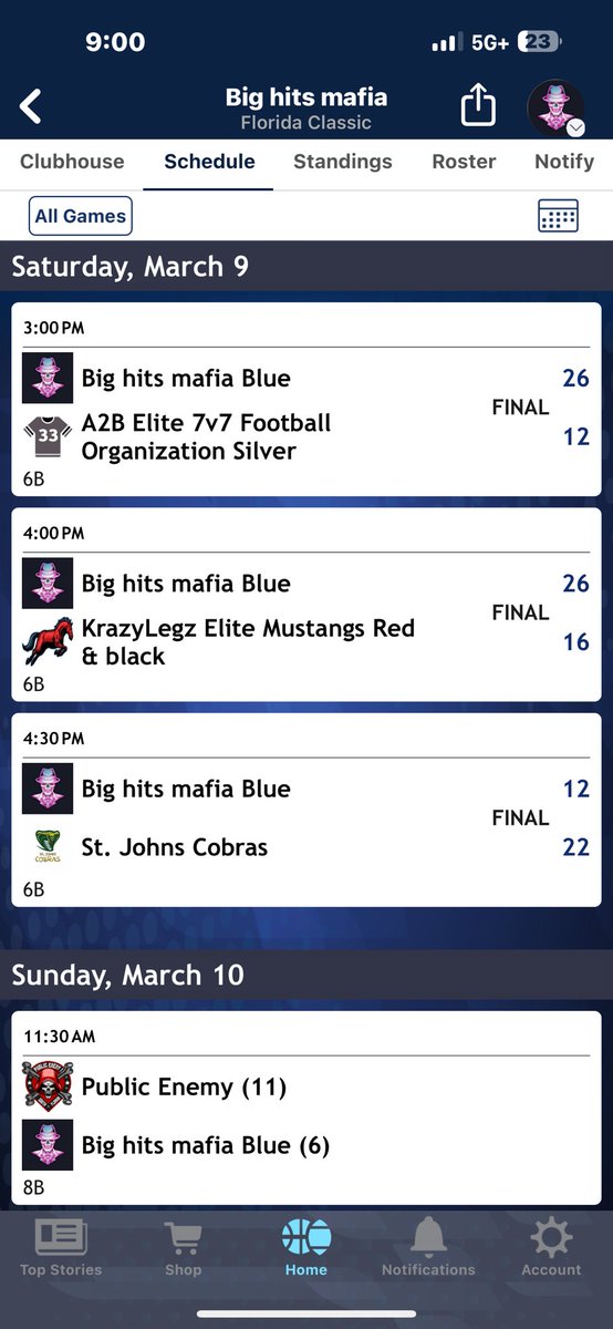 BIGHITSLIVE (@bighitslive) on Twitter photo Big hits mafia went 2-1 good start for the first day
.
.
<a href="/BigHitsMafia/">BigHitsMafia7v7</a> <a href="/FlaHSFootball/">FloridaHSFootball.com</a> <a href="/CenFLAPreps/">Central Florida Preps</a> Big hits mafia went 2-1 good start for the first day
.
.
<a href="/BigHitsMafia/">BigHitsMafia7v7</a> <a href="/FlaHSFootball/">FloridaHSFootball.com</a> <a href="/CenFLAPreps/">Central Florida Preps</a>