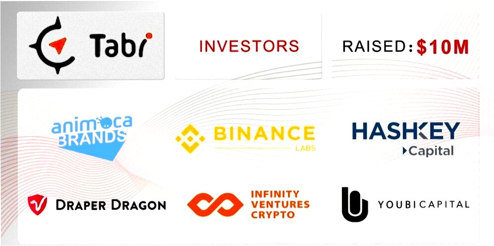 MilesAhead_eth's tweet photo. 🎉 停止滚动！: $Tabi Chain & @binance 新的空投！ #Tabichain (向所有人开放)

🎮 https://t.co/PAtAzAPYtr

📈 潜在收益：$5000+

💰 完成任务，获取 $TABI 奖励。

#TabiTestnet #Tabichain #modular #testnet $MOCA $LINK $PEPE $VOLT #LUNC $DOGE $SOL $WEN $TRIAS $SHIB $DYM #Tabilol #eth #btc