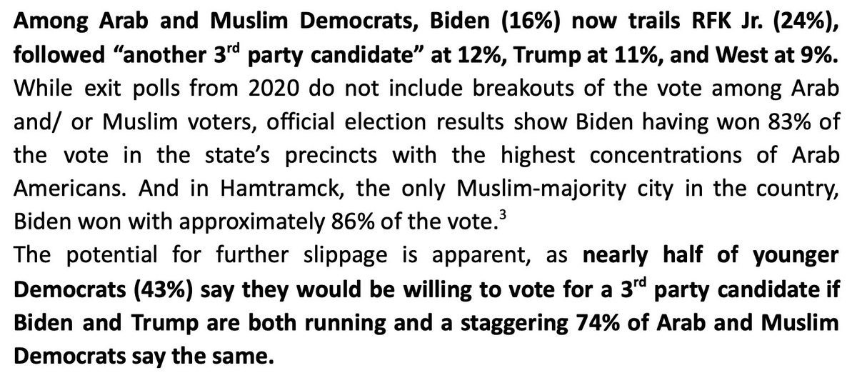 @AJentleson Celinda Lake’s poll of Michigan Democratic primary voters was conducted in November 2023 far before any uncommitted campaign started. But please keep dividing the party and ignoring these voters concerns about Gaza or their own political agency.