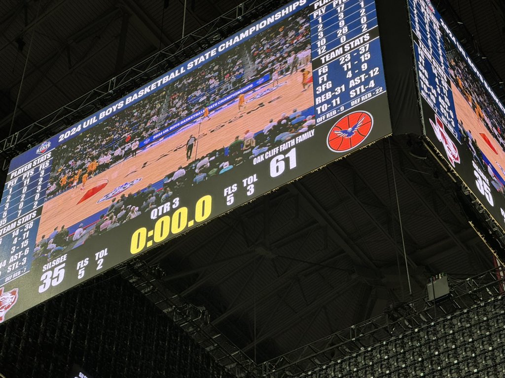 FaithFamilyAcad's tweet photo. 😤🦅🏀 After the 3️⃣Q tge Eagles are up 61-35 over the Tigers‼️ It time Eagles…Let’s get loud‼️
#3elvr #WeGotThisFFA https://t.co/lzujYBukoT