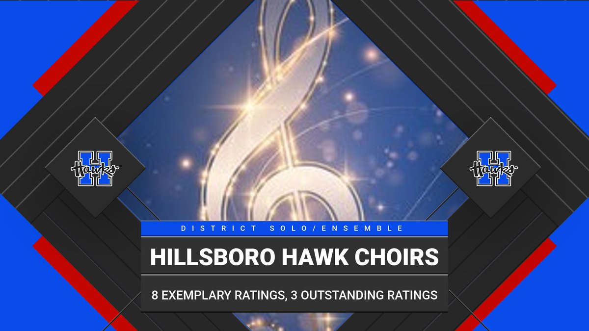 Exemplary Ratings:
- Men's 6, Ensemble
- Mixed 8, Ensemble
- Caleb Arnold, Solo
- Logan Czapla, Solo
- Phoenix Hawkes, Solo
- Arihanna Heitert, Solo
- Sydney Hindle, Solo
- Lucas Nevois, Solo

Outstanding Ratings:
- Luke Font, Solo
- Ryan Russell, Solo
- Riley Sonntag, Solo