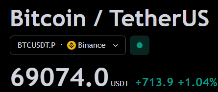 DEGEN BULLETIN tweet media