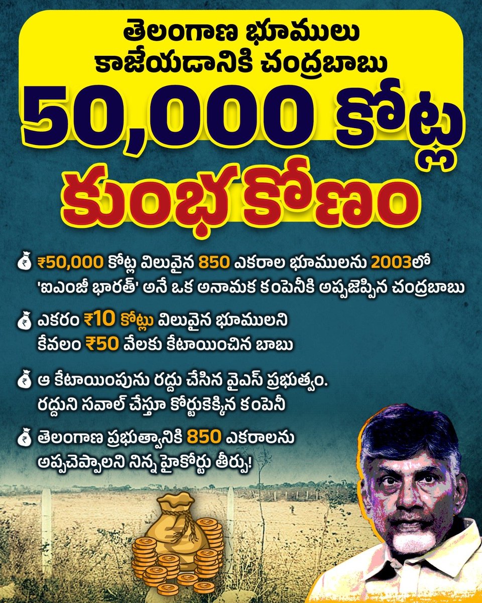 #corruptionkingcbn #EndOfTDP #YSJaganAgainIn2024