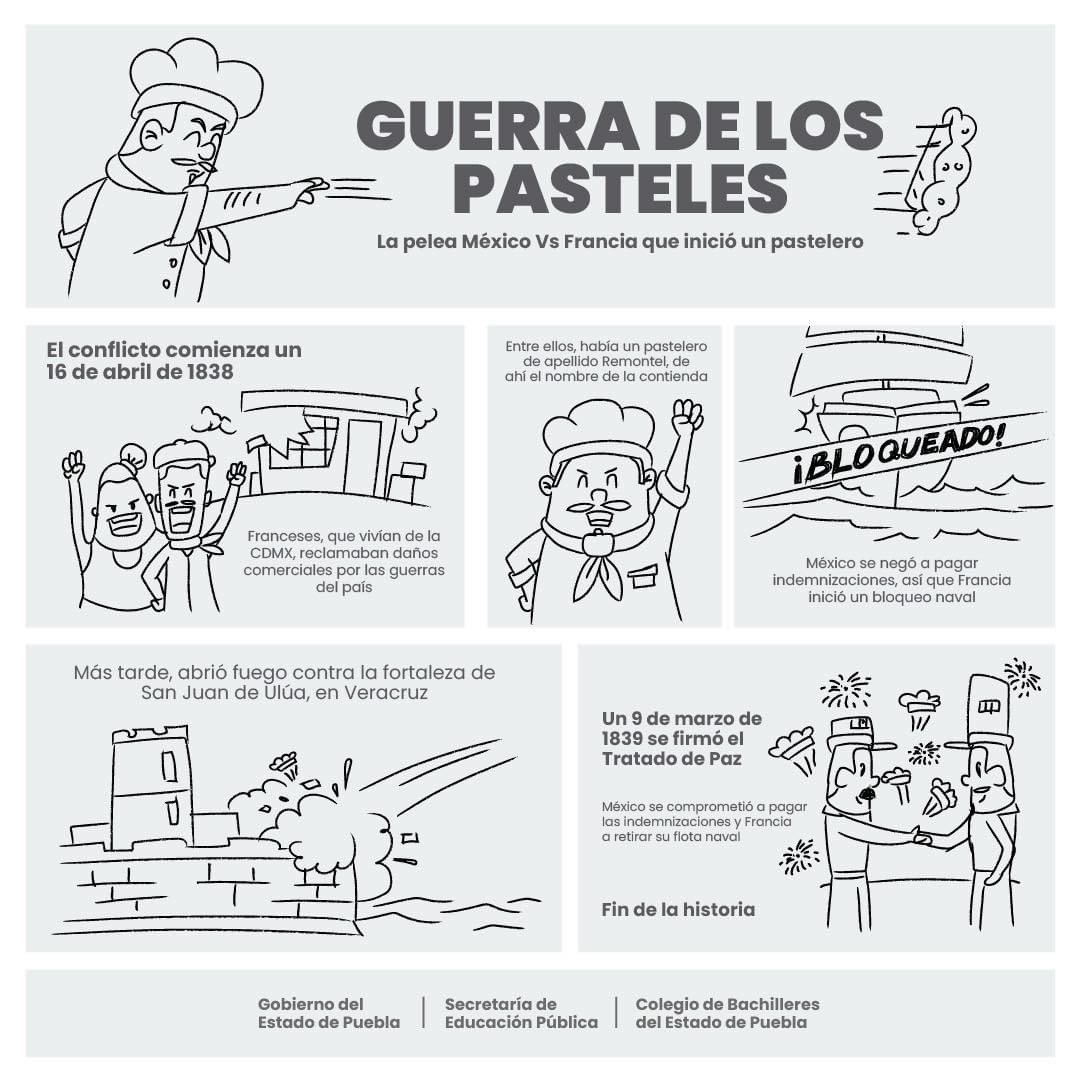 COBAEP on X: cobaep-on-x-guerra-de-los-pasteles-realmente-la-pelea-inici-por-unos-pasteles-und-acomohoy-pero-de-1839-se-firm-el-tratado-de-paz-con-el-que-se-puso-fin