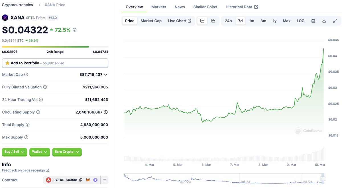 XANARIO🇯🇵 tweet media