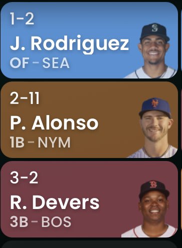 Sonny (@sonny_108) on Twitter photo The start of my redraft league of the year. <a href="/FBDiscord/">Fantasy Baseball Discord</a> in house leagues are bigger and better than ever this year The start of my redraft league of the year. <a href="/FBDiscord/">Fantasy Baseball Discord</a> in house leagues are bigger and better than ever this year
