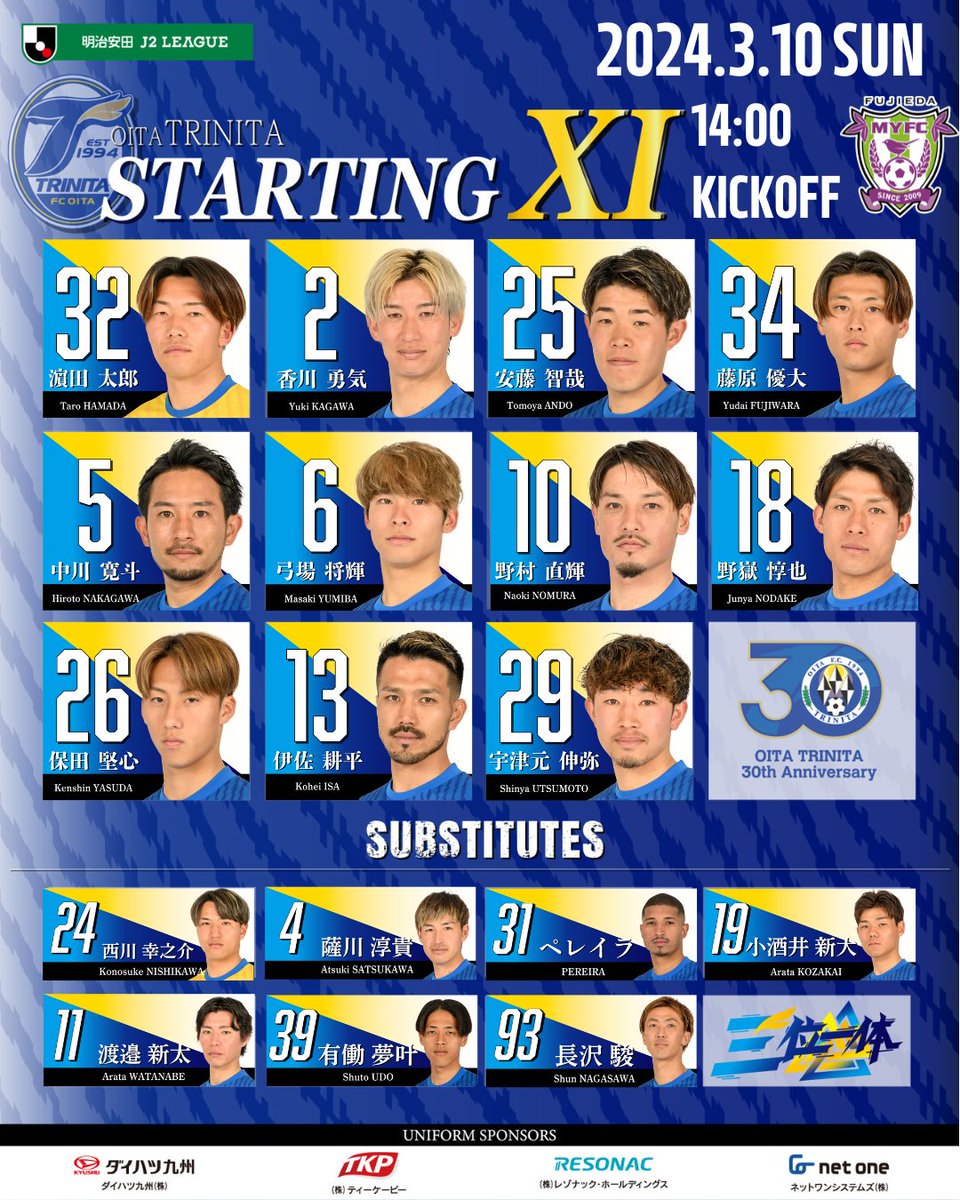 TRINITAofficial's tweet photo. 🔵🟡2024明治安田J2リーグ第3節⚽️
🆚#藤枝MYFC 🕑14:00

スターティングメンバー発表🔥

DAZNでの応援は⏬
https://t.co/sZM091ATQX

#大分トリニータ #trinita ＃三位一体 https://t.co/0s0dIiCxtH