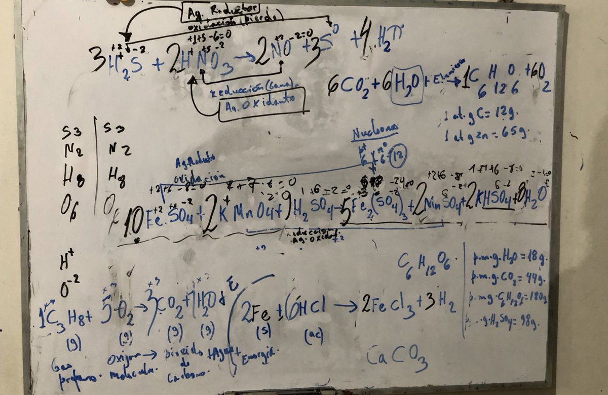 Jinnnimin's tweet photo. Lo di todo, pero mil veces prefiero química que física https://t.co/XtyS72zGta