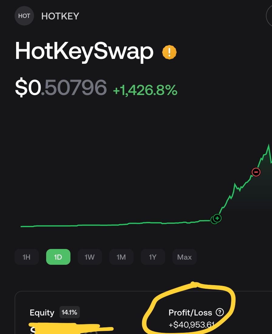 The $HotKey  profits done today off of the <a href="/ProphetBots/">ProphetBots</a> algorithm.

Actual AI + ML.

Not a larp.

Imagine, 5+ wallets, all profits going towards $PROPHET holders revenue share.

GN 🔮