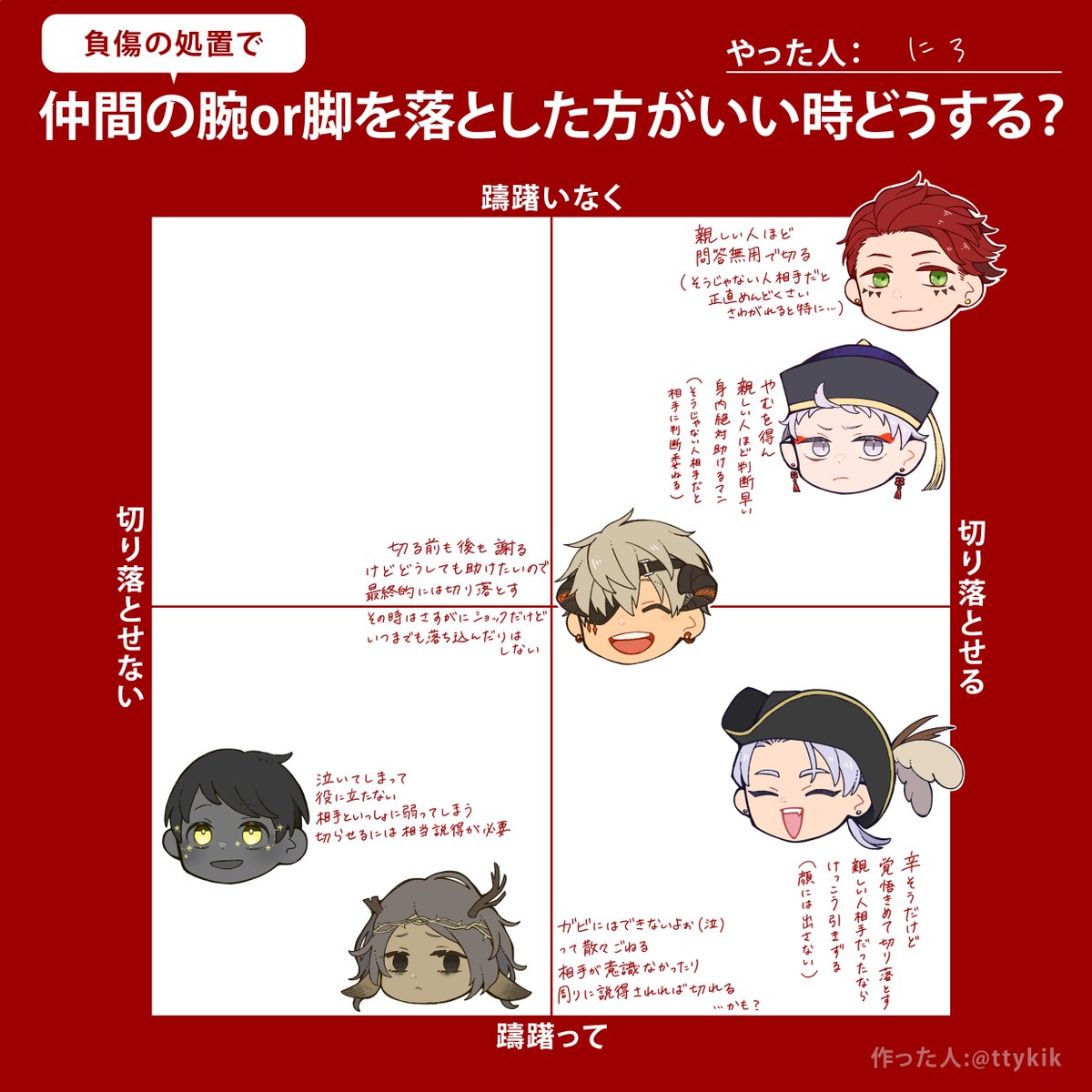 tti_21g's tweet photo. @tetoi_tl https://t.co/DtBM1uLa5b