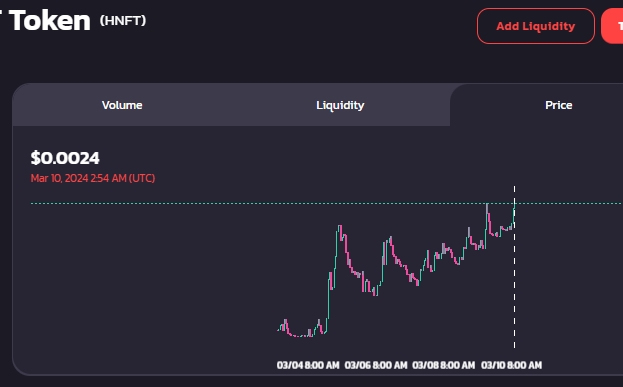 HuntingNFT tweet media