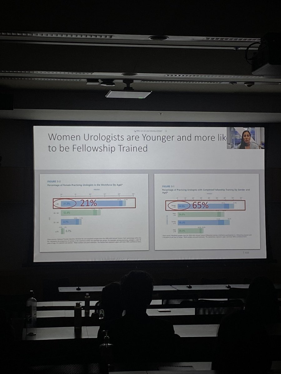 What a fun conference held by <a href="/BrownUrology/">Brown Urology</a> for medical students! Wish this existed when I was an M1. Heard from an amazing panel about career insights, and <a href="/SThavaseelanUro/">Simone</a> gave an great talk highlighting the obstacles women face in medicine/urology. #NESUS24 #UroSoMe #UroMatch