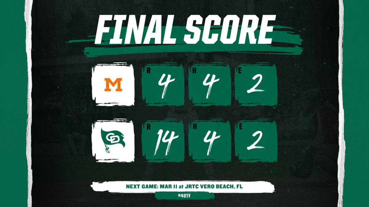 Buccaneer Baseball tweet media