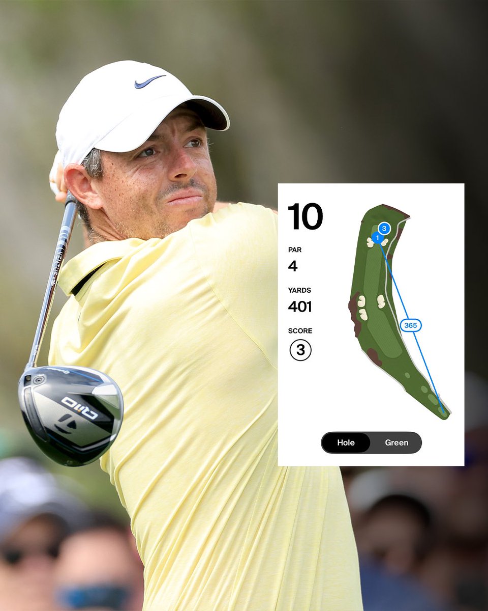 This will now officially be known as “The Rory Line”. 🤯 

He became the first person to ever drive the green on the 401 yard par-4 10th at Bay Hill in competition today, made birdie, and promptly tied the back-nine scoring record with a 30 (-6). #Qi10Driver