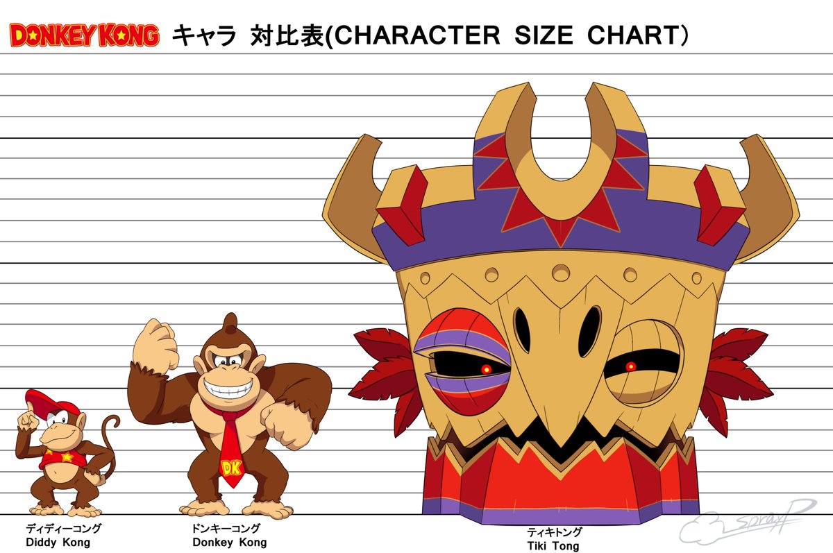 moka⭐️プロフ必須⭐️様 MAKO☆プロフ必読無言❌13日発送☆様 - メルカリ