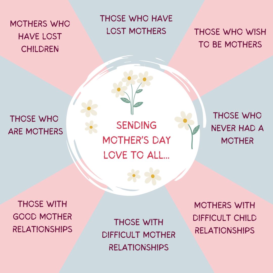 Happy Mother's Day.

 #MothersDay #BestMum #ThisMumRuns #HappyMothersDay #Lincolnshire #MotheringSunday