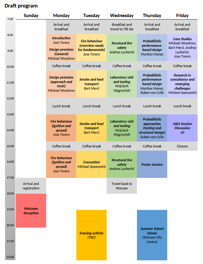 Draft Program