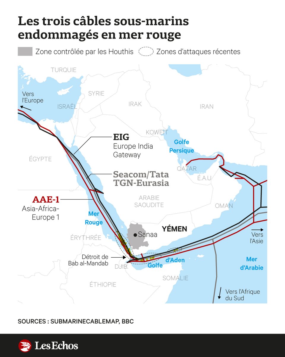 LesEchos's tweet image. 💻 Le conflit en mer Rouge place le secteur des câbles sous-marins sur le qui-vive. 3 câbles sous-marins indispensables pour le Web mondial ont été endommagés à la suite du naufrage du « Rubymar » ➡️ trib.al/VT40lYF