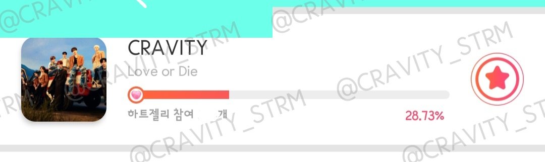 CRAVITY_STRM's tweet photo. ✨️24.03.09 17시 차트✨️

🍈멜론 HOT 100 (발매 30일)  
Love or Die 40위 (🔼8)
🏆더쇼 사전투표 28.69% 현재 1위 (2위와 3.9% 차이) 

🚨📢  비상 2위 가수분과 격차가 더더 좁아지고 있습니다‼️ 내일오후 2시까지 하트젤리 이용해서 꼭꼭 투표 부탁드리겠습니다🔥 러비티분들이 다같이 투표하면 Love or Die 활동 세 번째 일위 할 수 있습니다🎉 한표한표가 굉장히 절실한 상황입니다‼️ 꼭 투표해주세요‼️ 더쇼 2관왕 같이 가보자고‼️‼️ 음총팀도 열투중❤️‍🔥❤️‍🔥 사전투표 인증 이벤트도 많은 관심과 참여부탁드립니다

✔️더쇼 사전투표인증 이벤트 진행중 https://t.co/YiYCUfSFBM…