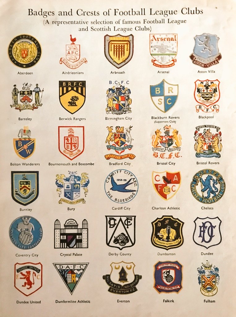 Old Football Badges and Crests #Crests #Badges #Football