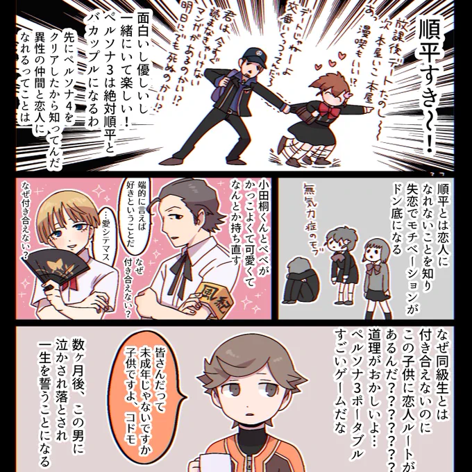 P3P初見プレイ中盤までこんな感じでした絵 