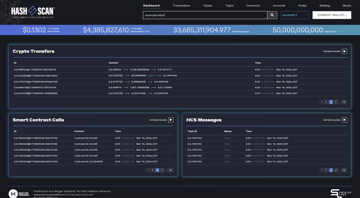 🚀 Exciting update! In collaboration with @swirldslabs we've activated HNS search functionality on Hashscan! 🌐 Now you can effortlessly search for accounts using any active .hbar name. Give it a try at hashscan.io - Happy exploring! #HNS #Hashscan