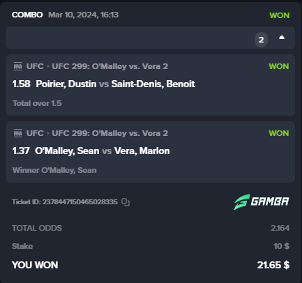 Some nice wins from the UFC today. Who wants me to post some locks every week?🔒<a href="/gamba/">GAMBA</a>