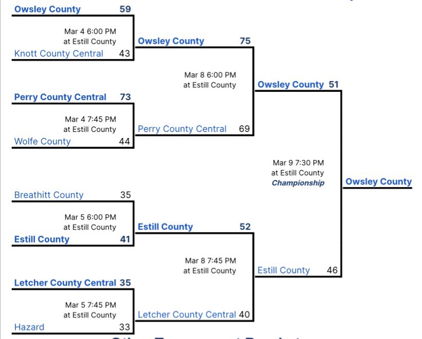 56th District tweet media