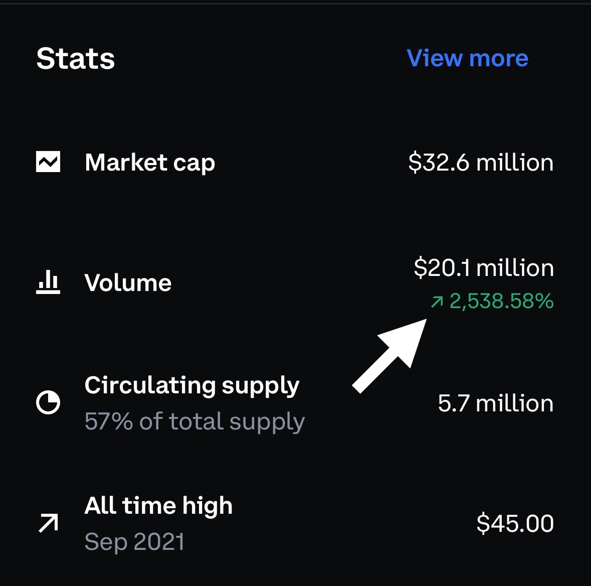 IglooMediaGroup's tweet photo. Good night $CTX 🤯 https://t.co/xovIpxGfiX